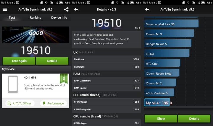 antutu mi4