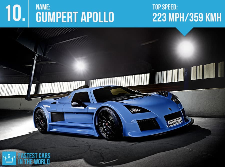 Gumpert Apollo (Credit: Alux.com)