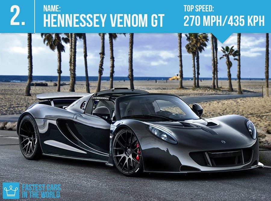 Hennessey Venom GT (Credit: Alux.com)