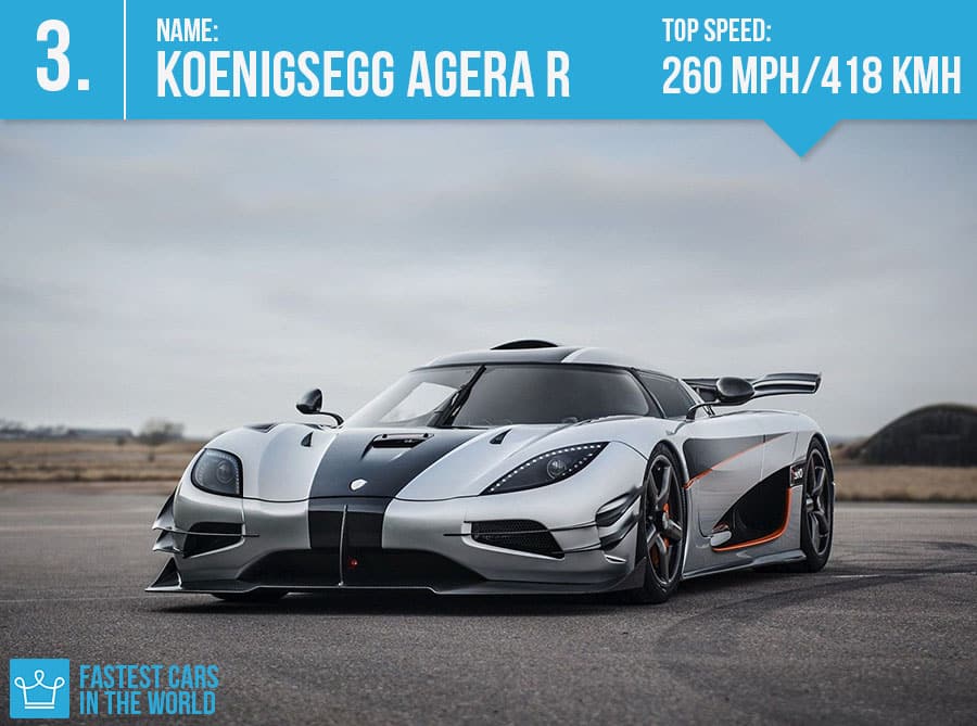 Koenigsegg Agera R (Credit: Alux.com)