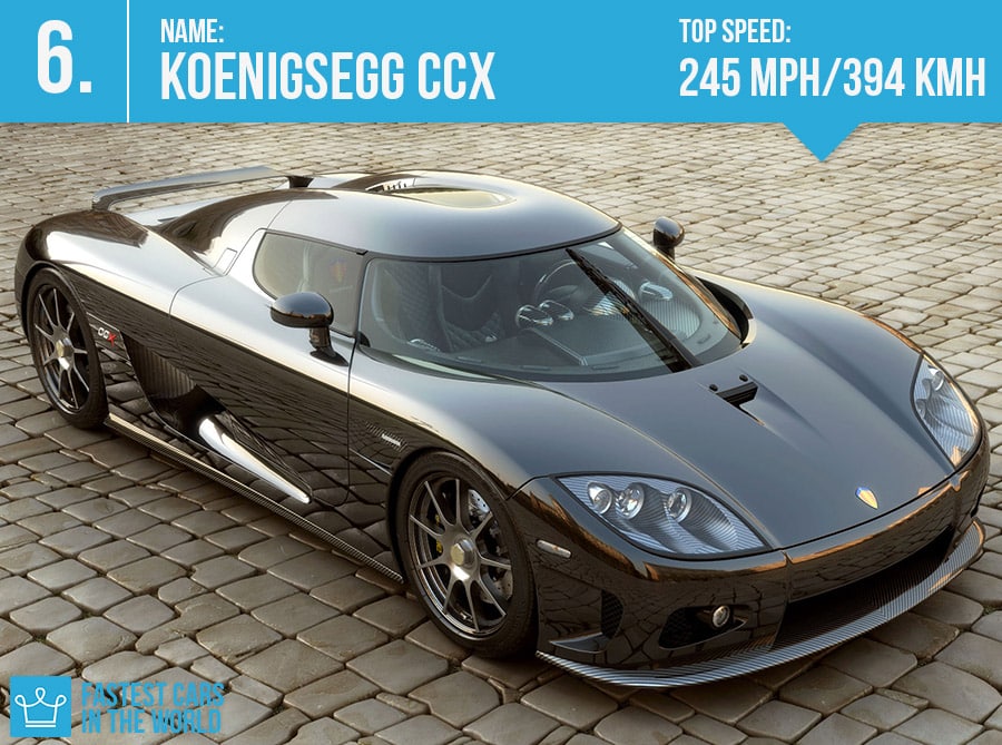 Koenigsegg CCX (Credit: Alux.com)