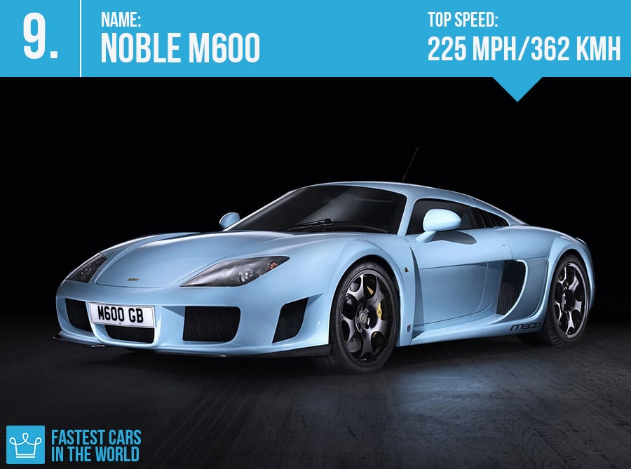 Noble M600 (Credit: Alux.com)