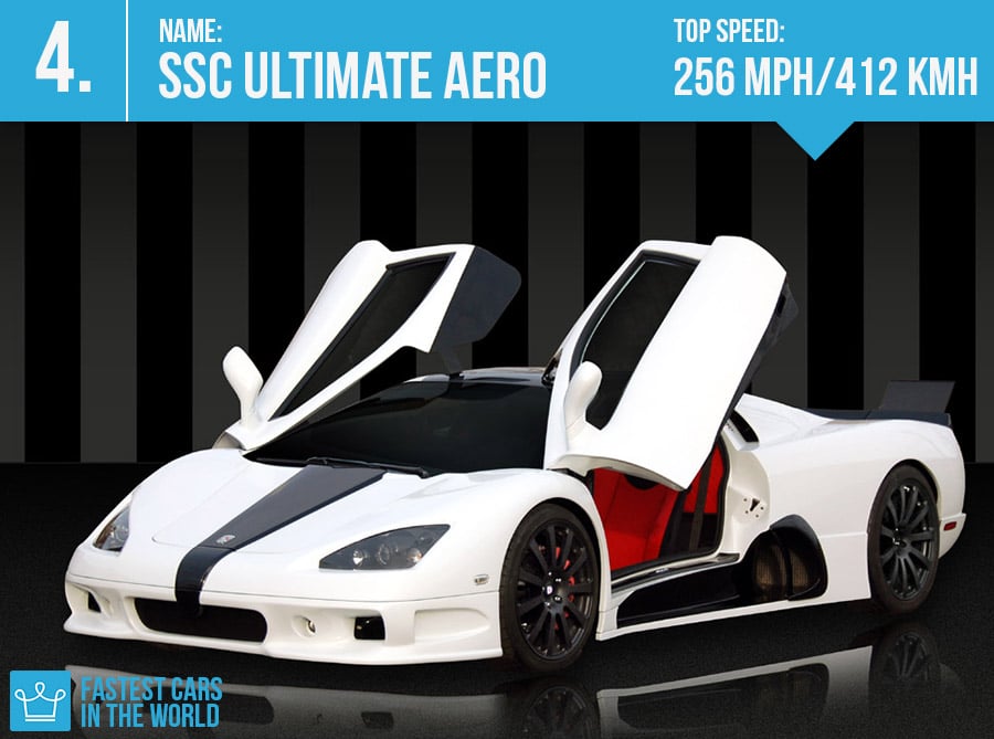 SSC Ultimate Aero (Credit: Alux.com)