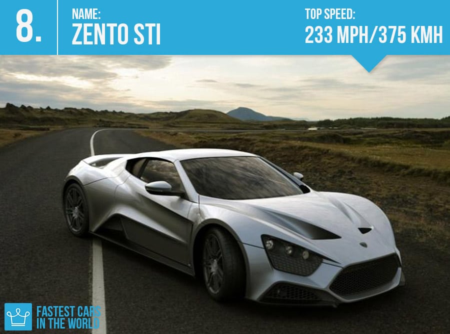 Zento STI (Credit: Alux.com)