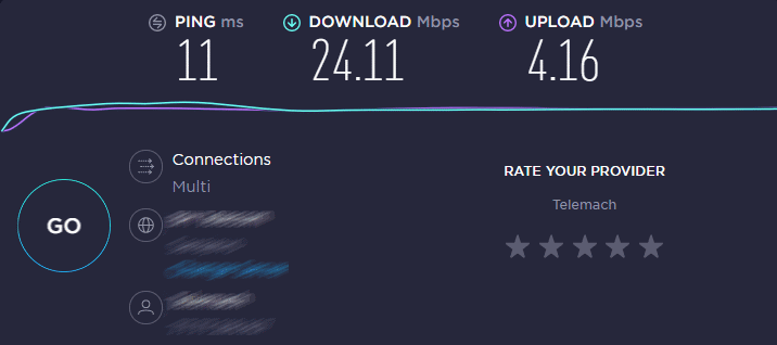 Izmjerena brzina interneta Ookla