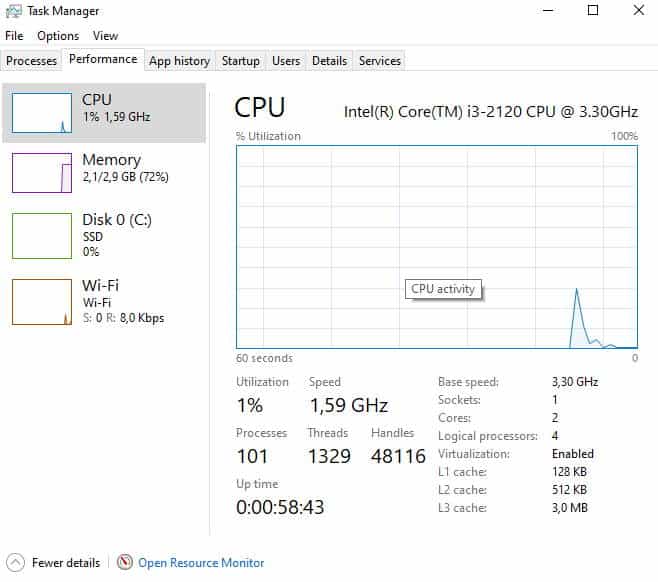 kombinacija ctrl alt delete
