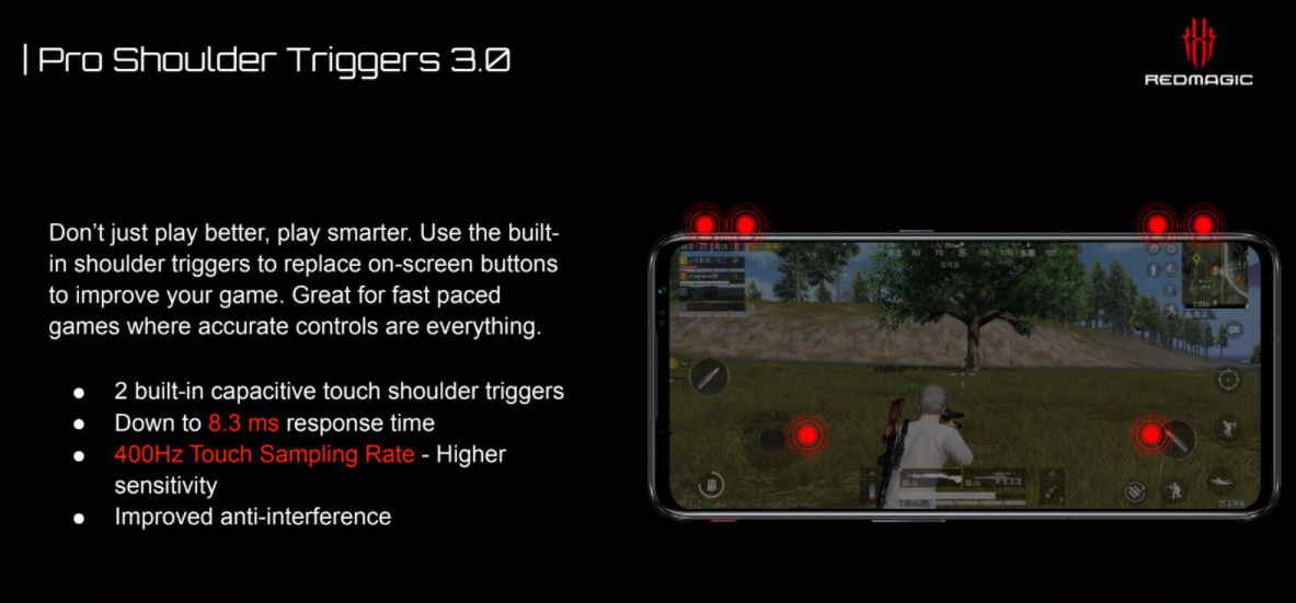 smartphone za igranje