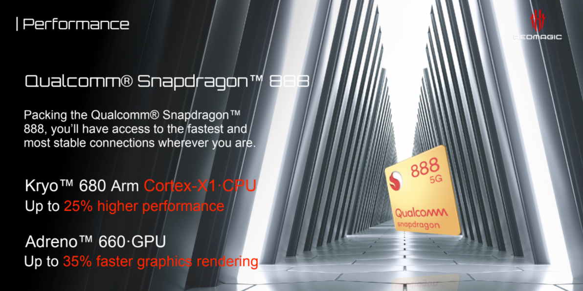 Red Magic 6 performanse