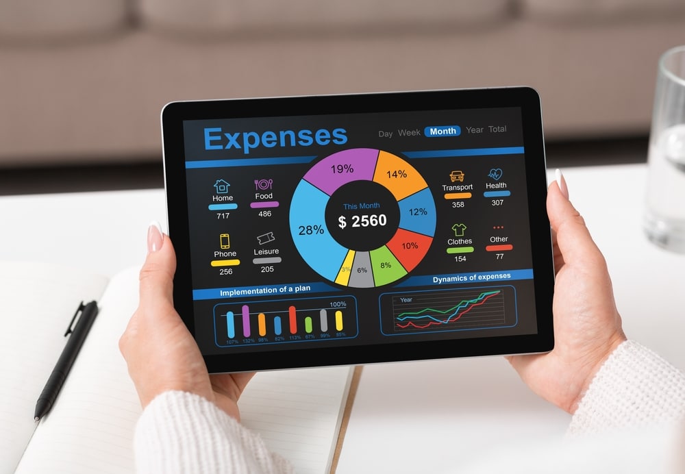 aplikacija za praćenje troškova